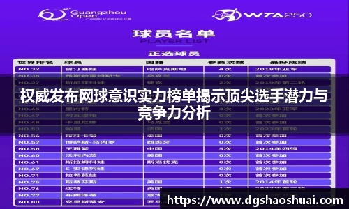权威发布网球意识实力榜单揭示顶尖选手潜力与竞争力分析